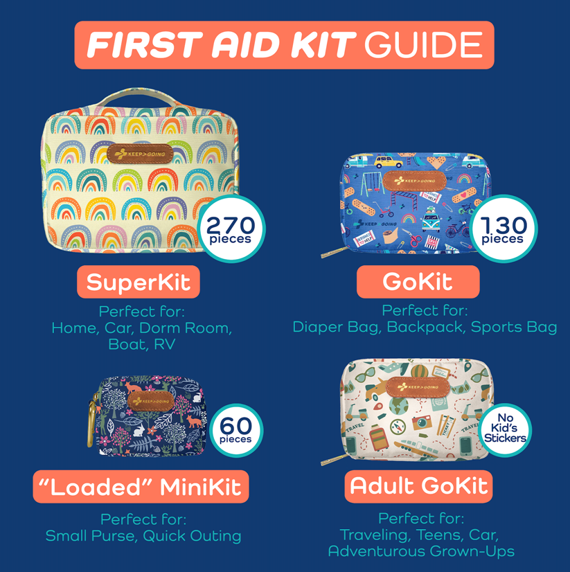 First Aid GoKit (130 PCS)